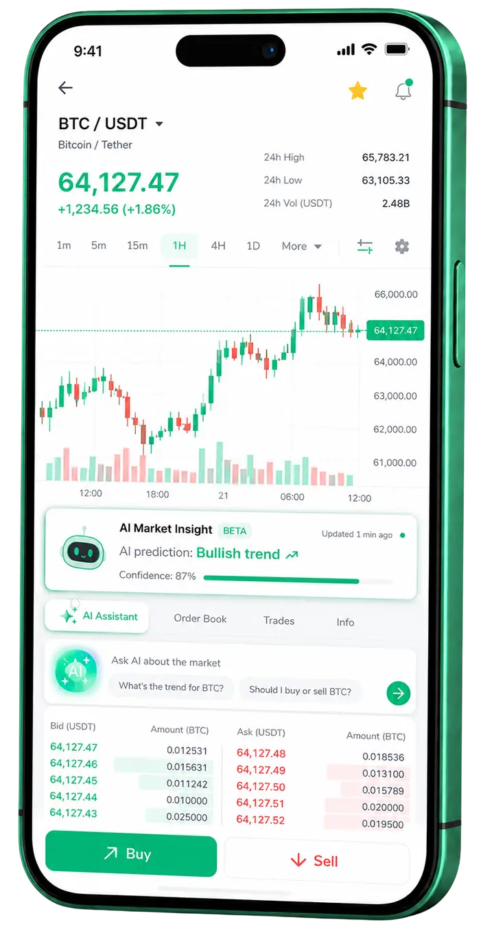 Mobilní zobrazení obchodování Profit Bytevox